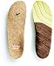 Honey Soles Natural Cork Shoe Insoles,size E