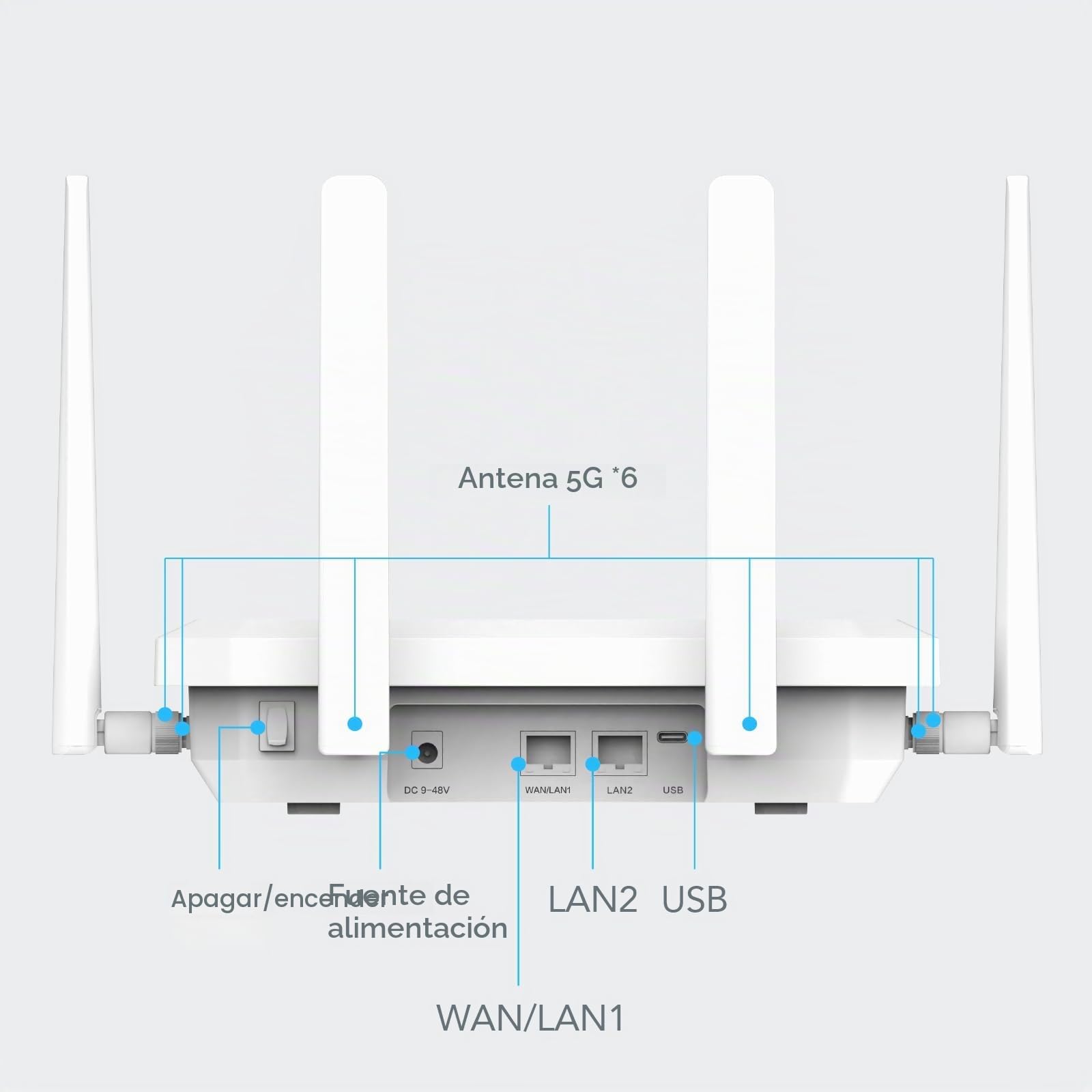 InHand Networks FWA02 Router 5G WiFi 6 AX3600,5G Max.DL 4.76Gbps,2 Puertos 2.5G,Dual SIM Failover,Buit-in VPN.Módem Libre para Internet Rural,Oficina y RV,Compatible con Todos los Operadores de España