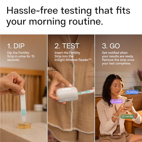 Image of Inito Fertility Monitor Dual LH Test Strips | Pack of 20