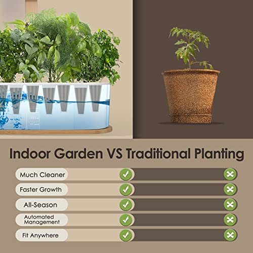 Minegrow Hydroponics Growing System - 10 Pods Indoor Garden With 18W Led Grow Light - Plants Germination Kit With Automatic Pump Height Adjustable Up To 16 In - Ideal Gardening Gifts For Women #TOP2