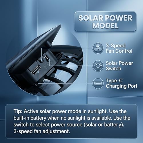 Chapeau ventilateur solaire avec ventilation réglable USB-C - 5