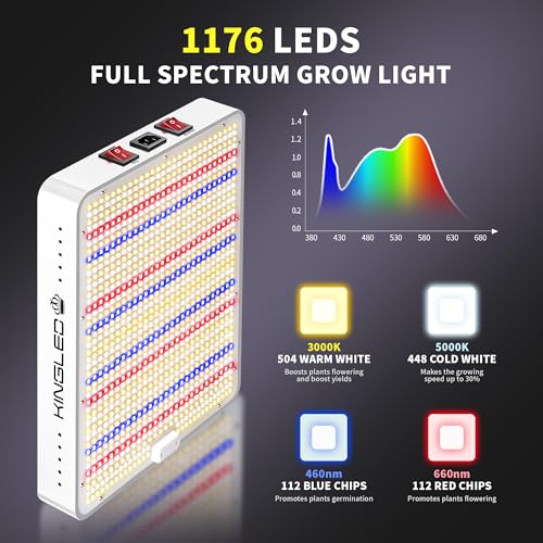 KingLED KP2000 200W LED Grow Light