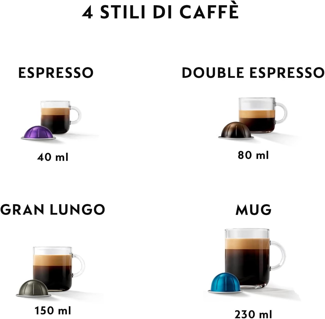 Nespresso Vertuo Pop XN9201K, Macchina caffè di Krups, Coconut White, Sistema Capsule Nespresso Vertuo, Serbatoio acqua 0.56L