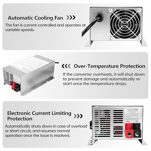 Image of ๐๐ฉ๐ ๐ซ๐๐๐ WF-9865-AD 65 Amp RV Power Converter Charger | Replace for RV Camper WF-9800 Series, WF-9865-AD, for Lead-Acid /Lithium Battery Three-Stage Charge Rv Converter 65 Amp