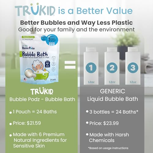 TruKid Bubble Podz Bubble Bath for Kids, Toddlers, & Babies, NEA-Accepted for Eczema, Gentle Refreshing Colloidal Oatmeal Bath Bomb for Sensitive Skin, pH Balanced, Tear Free, Unscented (24 Podz)