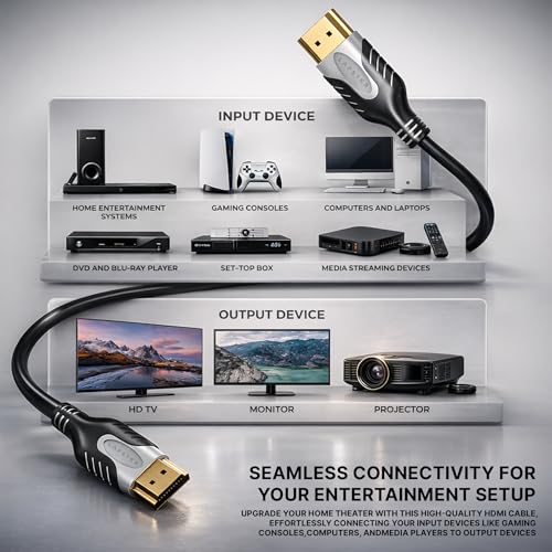 Image of Lapster Lync hdmi cable 1.5 meter with eARC, 4K@60Hz UHD,Compatible with Smart HDTV, Laptop, Monitor, Projector, eARC enable Soundbar