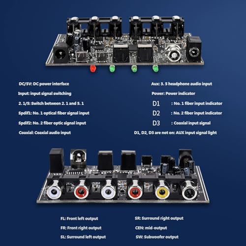 Conversor de audio digital a analógico 5.1 con entradas SPDIF múltiples 7