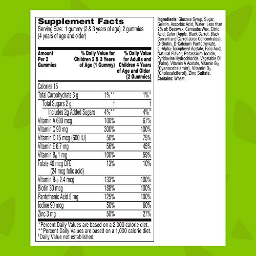 Flintstones Gummies Kids Vitamins With Immunity Support*, Kids And Toddler Multivitamin With Vitamin C, Vitamin D, B12, Zinc & More, Orange 150Ct #TOP5