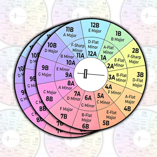 3 Pcs Music Theory Circle of Fifths Sticker – Colorful Musical Notes Vinyl Decal Waterproof for Laptop, Water Bottle, Tumbler, Guitar Case – Gift for Music Lovers, Musicians – 3 Inch
