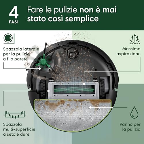 iRobot Roomba 105 Combo Robot + AutoEmpty 2 L Senza sacchetto Nero 4 iRobot Roomba 105 Combo Robot + AutoEmpty 2 L Senza sacchetto Nero