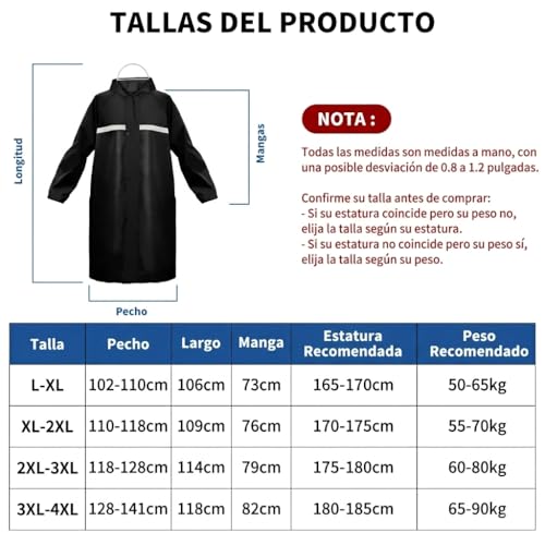 La Mejor Recopilación de Impermeables Tipo Gabardina favoritos de las personas. 3 Imagen adicional