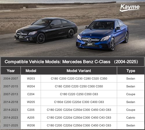 Image of Kayme Heavy Duty Car Cover Custom Fit Mercedes Benz C-Class C300 C350 C400 C450 C63 AMG, Waterproof All Weather for Automobiles, Full Exterior Covers Sun Rain UV Protection.