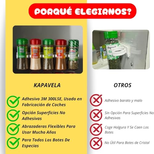 Miniatura 6 de Kapavela Especieros Para Cocina, Organizador Especieros Para Pared, Soporte De Botes De Especias Para Estanteria, Organizador Armarios Y Cajon, Codimentero Para 20 Botes