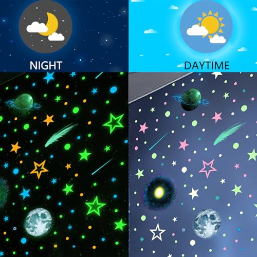 Stickers Luminiscentes Estrellas y Planetas para Techo 5 Pzs miniatura 3