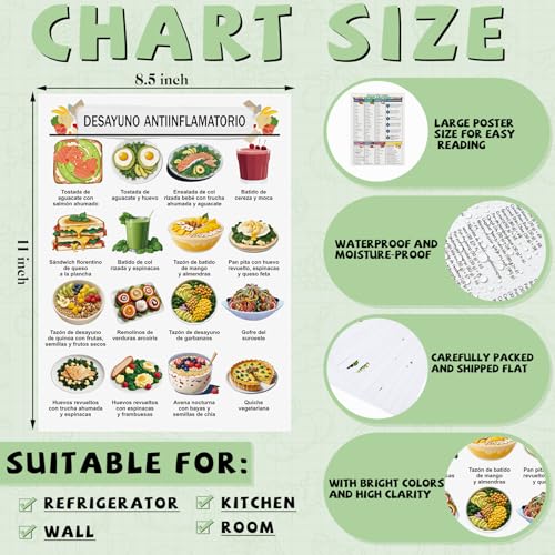 Image of Sinload 12 Pcs Spanish Anti Inflammatory Diet Food List Poster Dieta Antiinflamatoria En Espanol Anti Inflammatory Meal Chart