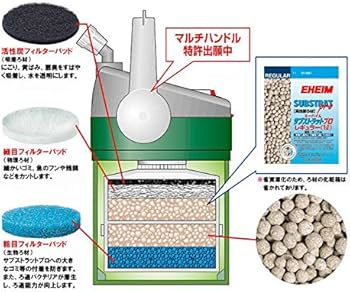 Amazon | エーハイムエココンフォート 2232 ろ材付きセット 密閉式外部 Amazon | エーハイムエココンフォート 2232 ろ材付きセット 密閉式外部