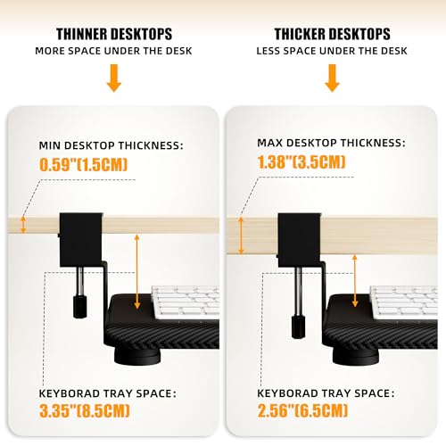 Image of ERGOMAKER Keyboard Tray Under Desk 65x30cm for Typing, Black Carbon Fiber