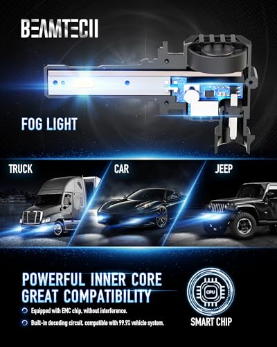 Image of BEAMTECH 9006 Fog Light Bulbs,6500K 20000LM Plug Play Pack of 2
