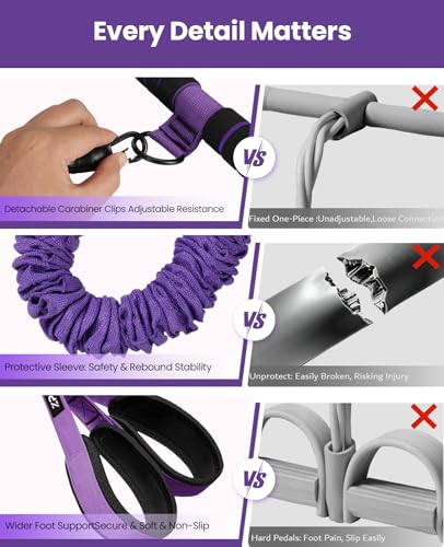 Image of Multifunctional Portable Pedal Resistance Band with Handle for Women - 3 Adjustable Tubes for Core(30 /40 /50LB), Abs, Arm & Leg Workouts | Home Gym Equipment