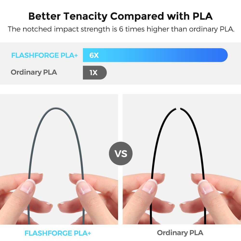 FLASHFORGE Filamento per stampanti 3D, filamento PLA PRO da 1,75 mm, bobina da 1 kg, precisione dimensionale +/- 0,02 mm per stampanti 3D FDM, migliore tenacia e nessun nodo (Grigio)