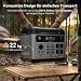 OUKITEL Powerstation 3200W Stromgenerator mit 2048Wh LiFePO4 Akku