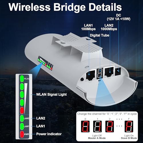 Puente inalámbrico exterior 5.8GHz Punto a Punto PTP/PTMP Plug & Play CPE Red 300Mbps Extensor WiFi de Largo Alcance 1.2ML con antena de alta ganancia 12DBI, adaptador de alimentación POE miniatura 2