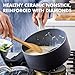 GreenPan Lima Hard Anodized Healthy Ceramic Nonstick 1QT and 2QT Saucepan Pot Set, PFAS-Free, Oven Safe, Gray