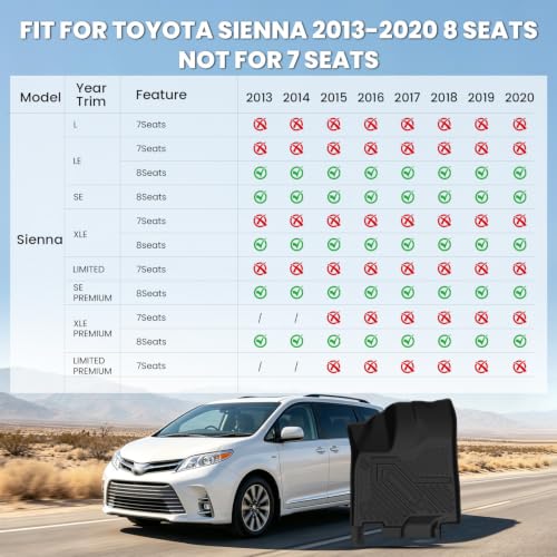 Image of LASFIT Floor Mats & Cargo Liner for Toyota Sienna 8 Seat 2013-2020 | All Weather TPE Custom Fit Sienna 8 Passenger Car Liners Full Set Automotive Accessories, Black