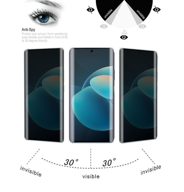 Image of CRUNK HD+ UV Privacy Screen Tempered Glass For VIVO T3 ULTRA | Anti-Spy Feature with Installation Kit