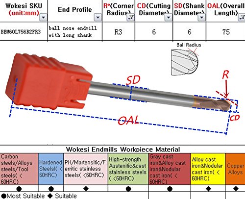Wokesi 3mm Cutting Radius,6mm Shank Dia,75mm OAL,HRC60,2Flutes,Extra Long,AITIN Finish,Solid Carbide,Ball Nose End Mill Endmills CNC Router Bits Cutting Tools (R3*6mmDia*6mmShank*75mmOAL)