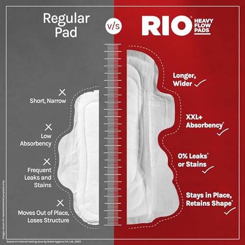 Image of RIO Heavy Flow XXL Sanitary Pads 40 Pieces (Pack of 4) with 350mm coverage, Side Leak guards, Wings for Heavy Flow, 2X High Absorption with Leak Proof Side Walls, Anti-Bacterial, Double Wings.