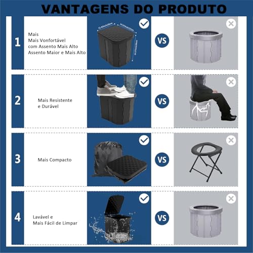 Vaso Sanitário Portátil para Acampamento, Vaso Sanitário Portátil para Adultos, Vaso Sanitário Portá