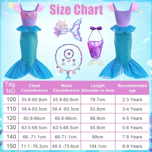 Photo complémentaire