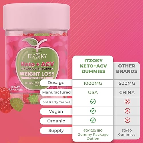 Keto Acv Gummies for Advanced Weight Loss & Belly Fat Burn - Pro Active Super Apple Cider Vinegar Gummies - Diet Supplement for Women & Men(61gummies) - Image 6