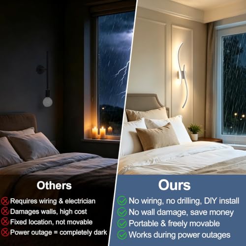 Image of Battery Operated Wall Sconces Set of 2,Dimmable Rechargeable Wall Sconce with Remote Control,Brushed Nickel Wireless Wall Light for Living Room Bedroom Hallway (Brushed Nickel, 39.37 Inches (2 Packs))