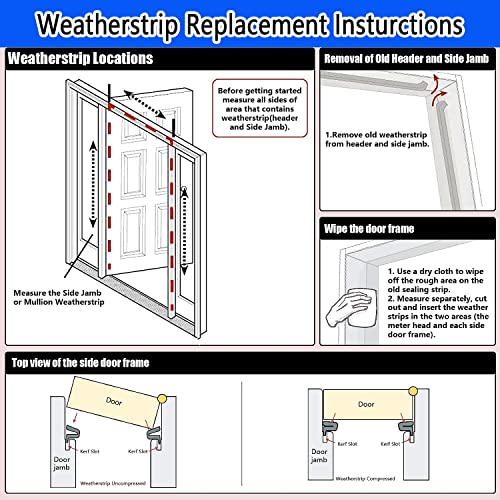 Kerf Weather Stripping For Doors And Windows, V-Shaped Weather Stripping Door Seal Strip, Replacement French Door Seal, With Slot Card Installation Weatherstripping (29.5Feet, Black) #TOP4