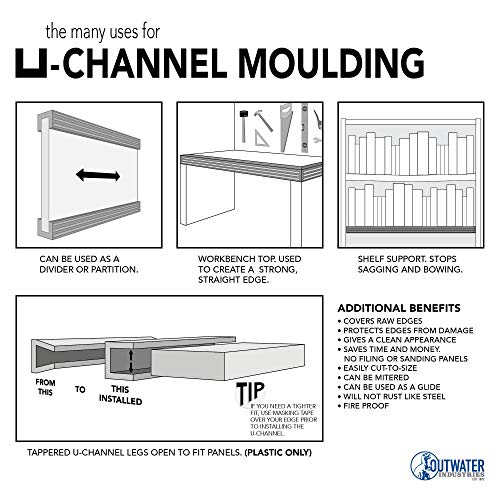 Image of Outwater Plastics Black 1 /2 inch Styrene Plastic U-Channel /C-Channel 36 Inch Lengths (Pack of 4)