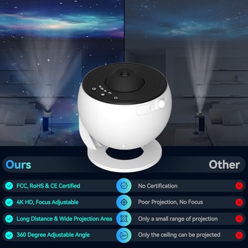 image for Yiliaw 13 in 1 Galaxy Projector, HD Star Projector Galaxy Light with S