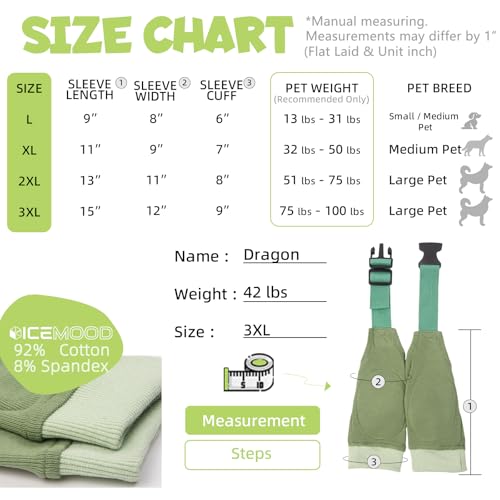 Image of Dogs Elbow & Shoulder Protectors for Medium or Large Pets 30lbs to 50lbs - Soft Cotton Brace Pads for Elbow Hygroma, Dysplasia, Osteoarthritis, and Joint Relief, Blue, XXL