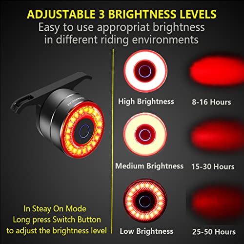 Padonow Q3 Smart Bike Tail Light: Auto On/Off Rear Bicycle Flashlight Ultra Bright Back Brake Light High Lumen Daytime Strobe Usb Rechargeable Safety Red Led Taillight Waterproof Road Cycling Lights thumb #4