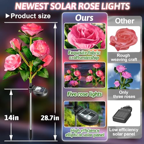 Image of Anordsem Solar Garden Lights Outdoor: Waterproof Fabric Roses - Red LED Flower Decorations for Yard Patio Path Cemetery Grave - Birthday Gifts for Women Mom Wife - 6 Pack Pink