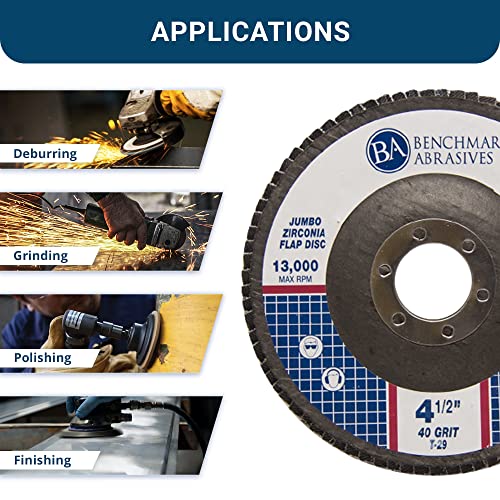 Benchmark Abrasives 4.5" X 7/8" Premium High-Density Jumbo Zirconia Type 29 Flap Discs For Sanding, Stock And Rust Removal, Finishing, Grinding, Deburring (10 Pack) - 40 Grit #TOP3