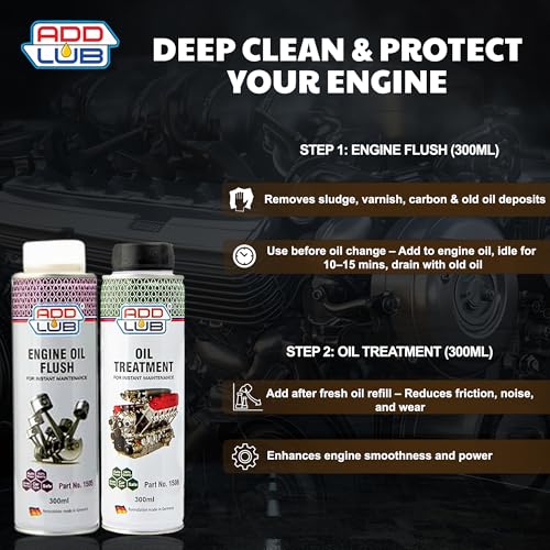 Image of ADD LUB Petrol Additive | Fuel Injector Cleaner for Cars & Bikes | Boost Performance & Fuel Efficiency 300 ML