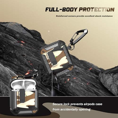 Image of RFUNGUANGO for AirPods 2 Case Carbon Fiber Series, Desert Camo