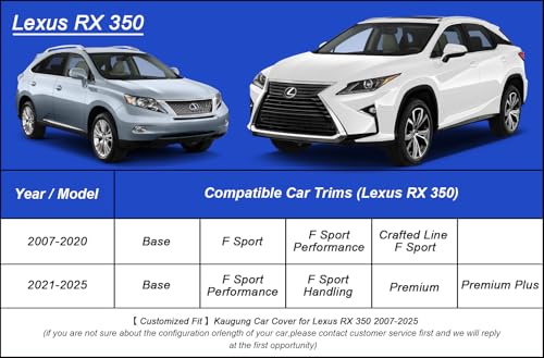 Image of Kaugung Car Cover Waterproof Custom Fit Lexus RX 350(1997-2025), Full Exterior Cover for Automobiles Lightweight Resistant Outdoor Sun UV Rain Dust Snow Wind Protection.