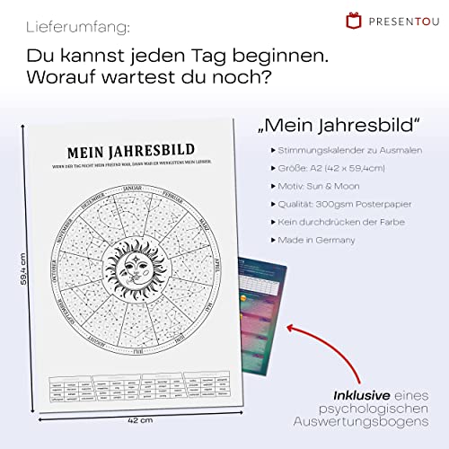 Diseña tu año con imagen anual y evaluación psicológica