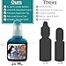 T-Rex Inks Premium Alcohol Inks Warm Earth Set- 12 Warm Tone Colors - Alcohol Ink for Epoxy Resin Dye, Painting, Tumbler Making & More - Includes Storage Box & Metallic Gold Ink - 20ml Bottles