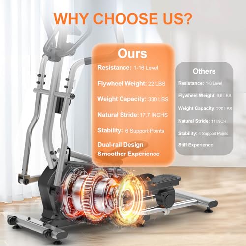 Elliptical Cross Trainer For Home, Elliptical Machine with 16 Level Quiet Resistance, Bluetooth APP to LCD Monitor, 17.7IN Stride, New Upgraded Cross Trainer 3 in 1 Fitness Max Weight 330LBS - Image 3