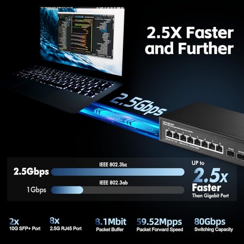Image of 10 Port 2.5G Switch, 2x10G SFP+ Port, 8x2.5G Base-T Ports Compatible with 100 /1000Mbps, Metal Unmanaged Fanless Binardat Ethernet Switch, for Gaming, NAS, Small Business, Plug & Play