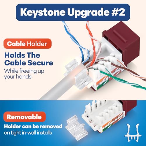 Image of Everest 45 Degree RJ45 Cat6 Keystone Jacks Slim Profile 50-Pack Red | Compatible with 45 Angled Speed Termination Tool - 45Term (B0BL3GS7ZY)